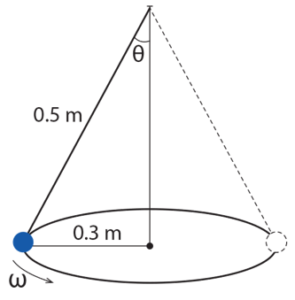 HSC Physics question on a conical pendulum