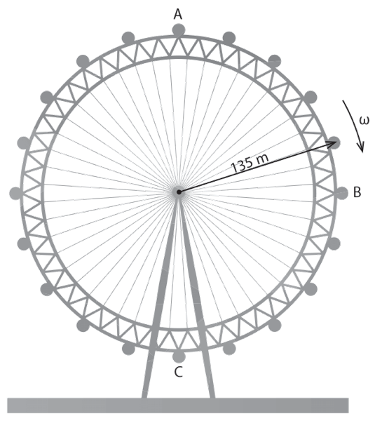 HSC Physics question on the uniform circular motion of a rigid body