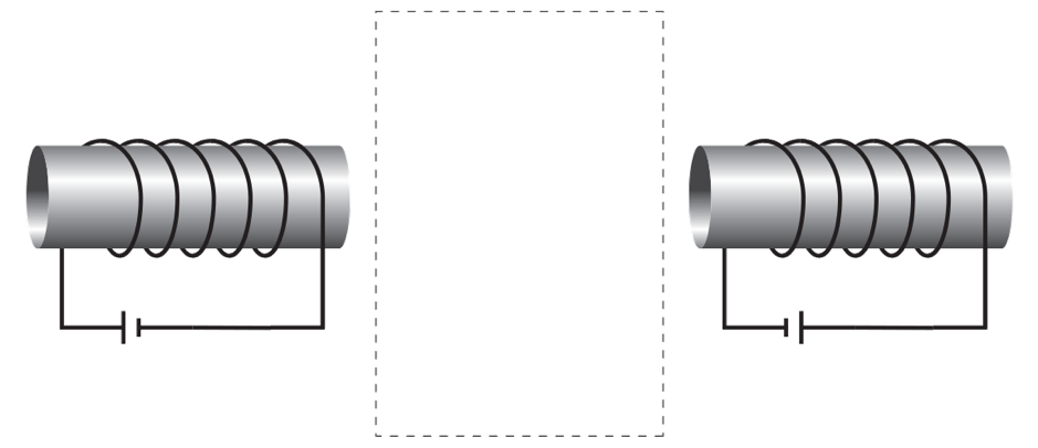 HSC Physics question on magnetic fields produced by a solenoid