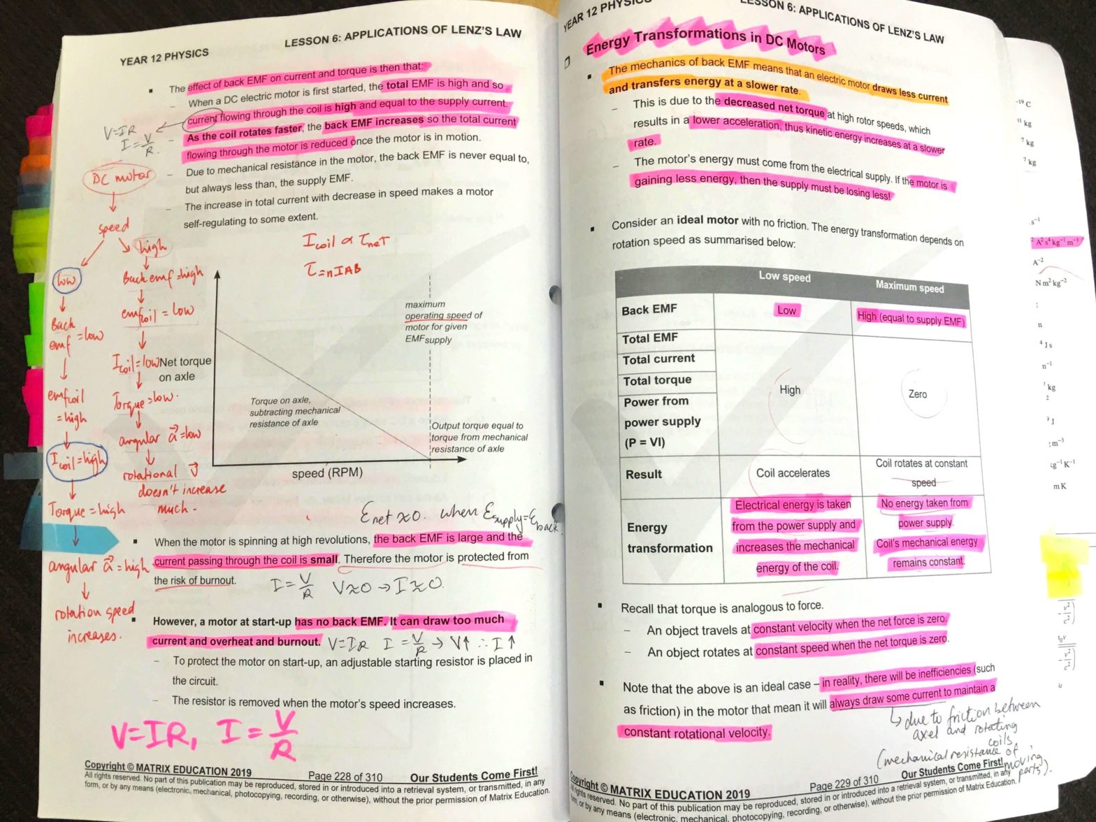 How to Study and Ace HSC Physics | Physics Study Guide by Learnable