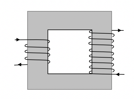 Year 12 Physics Module 6 Electromagnetism - Transformer