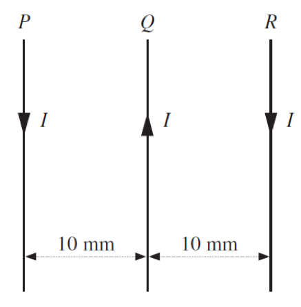 Year 12 Physics Module 6 Electromagnetism - Force between Parallel Conductors