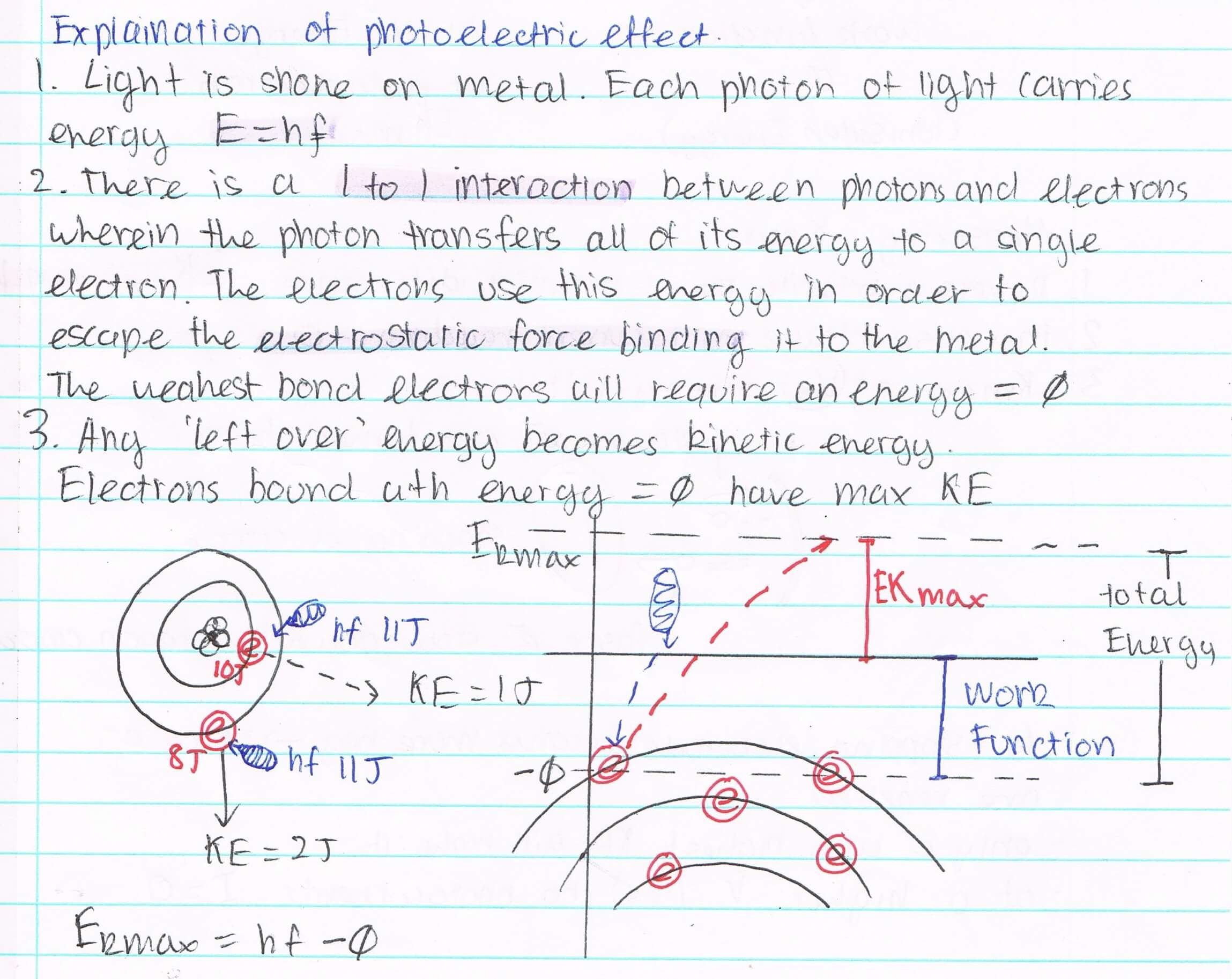 How I got Band 6 in Physics - Making Detailed Notes