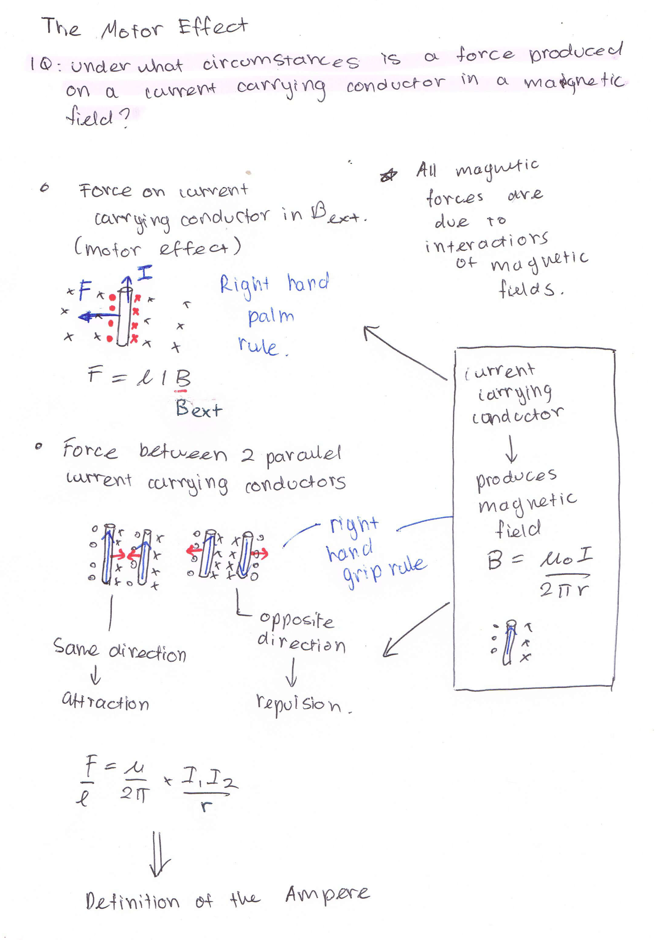 Mindmap summary for Year 12 Physics