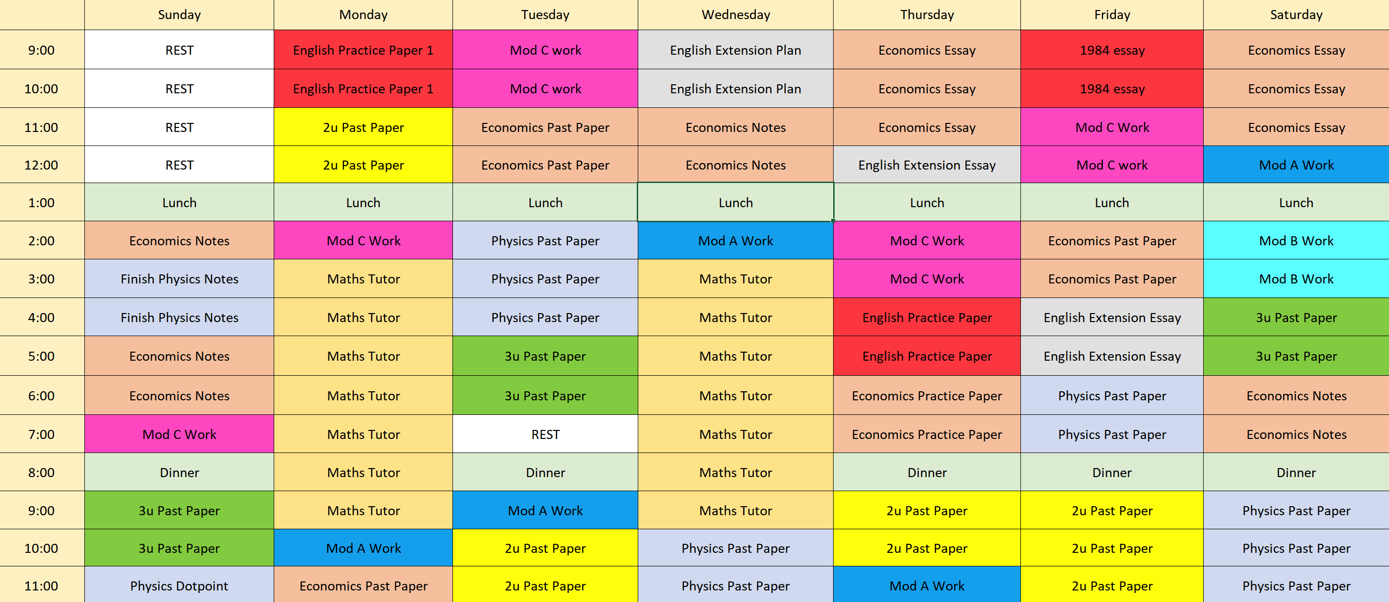 Physics Study Tips - Study Timetable