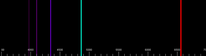 Hydrogen spectral lines