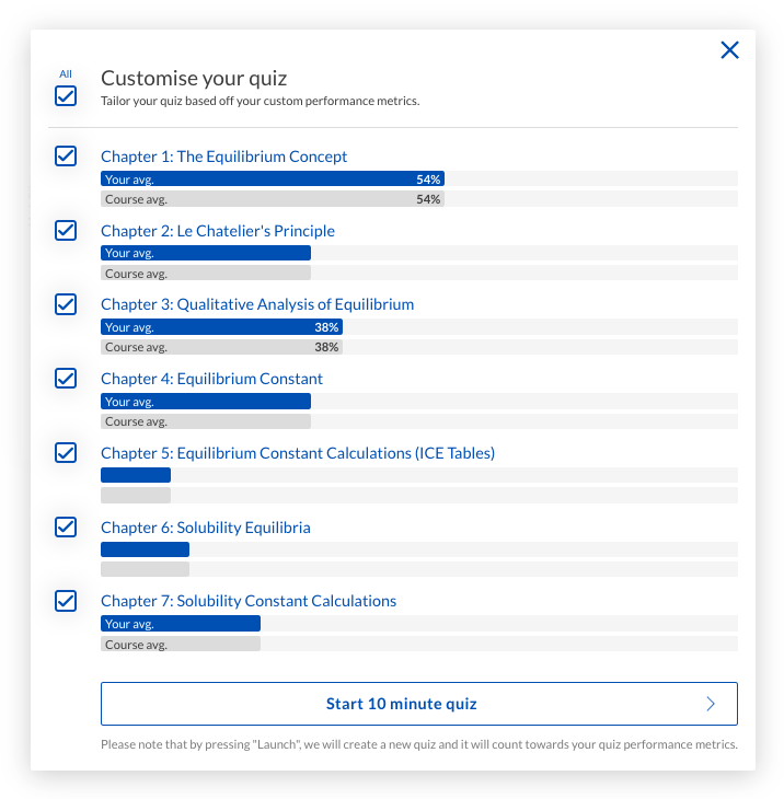 Band 6 HSC Chemistry Resource - Learnable Quiz Dashboard