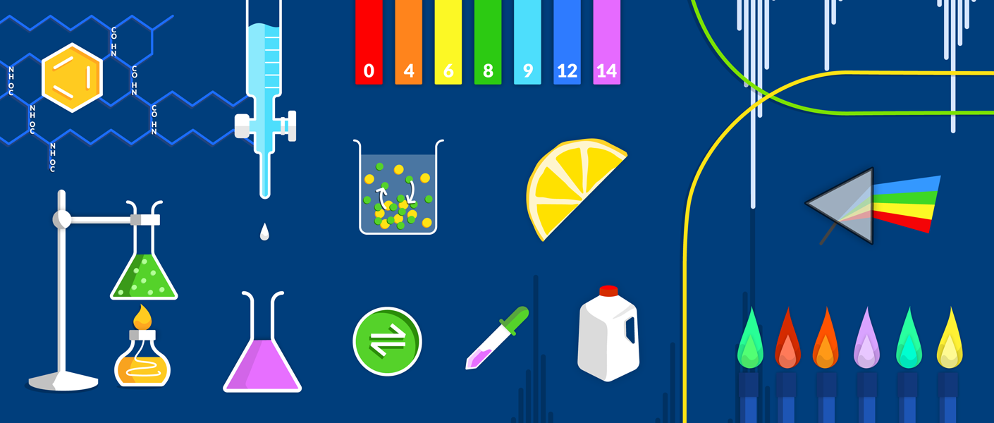 Glossary of Chemistry Terms Used in the HSC Learnable