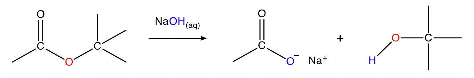 HSC 'Organic Chemistry' Reactions - Saponification