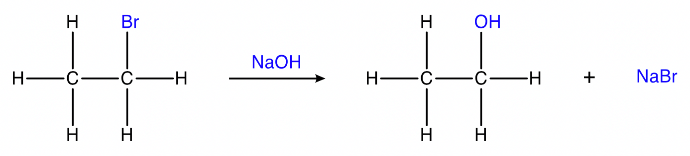 HSC 'Organic Chemistry' Reactions - Substitution of haloalkanes