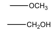 HSC Chemistry Module 8 - Common Mass Fragments