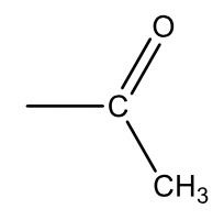 HSC Chemistry Module 8 - Common Mass Fragments