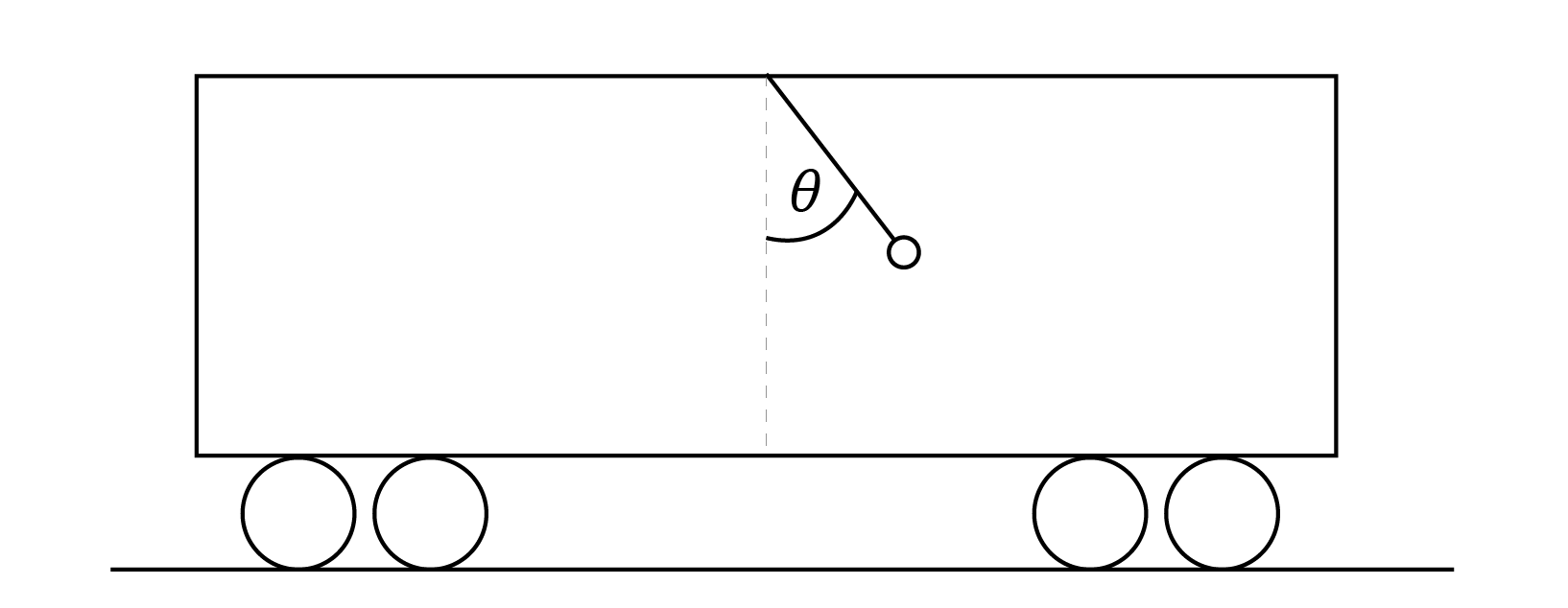 Physics Trial Paper Question - Accelerator