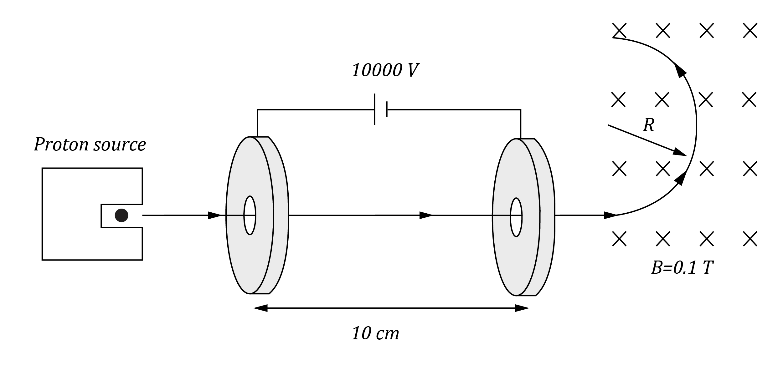 Physics Trial Paper Question - Work done by electric field