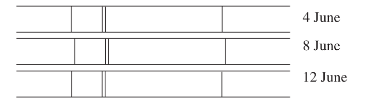 Physics Trial Paper Question - Doppler shift