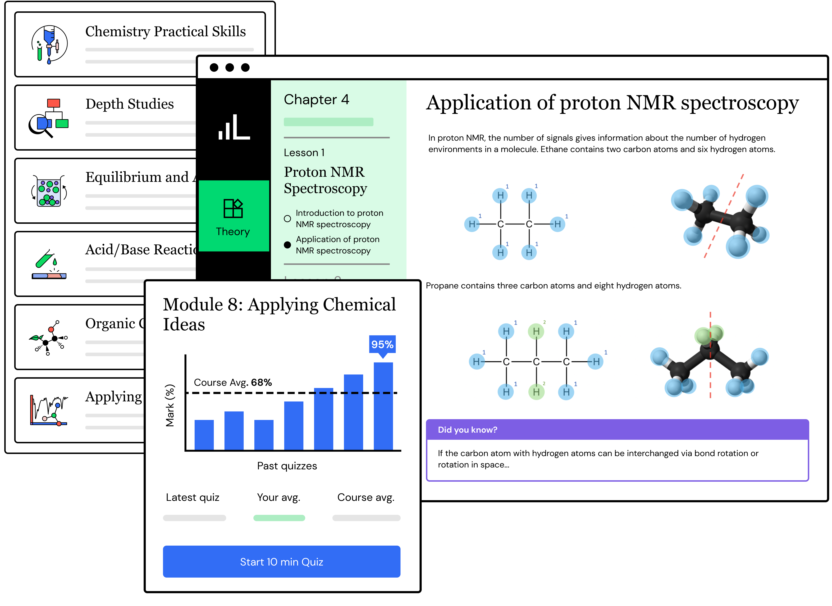 Interactive Resources