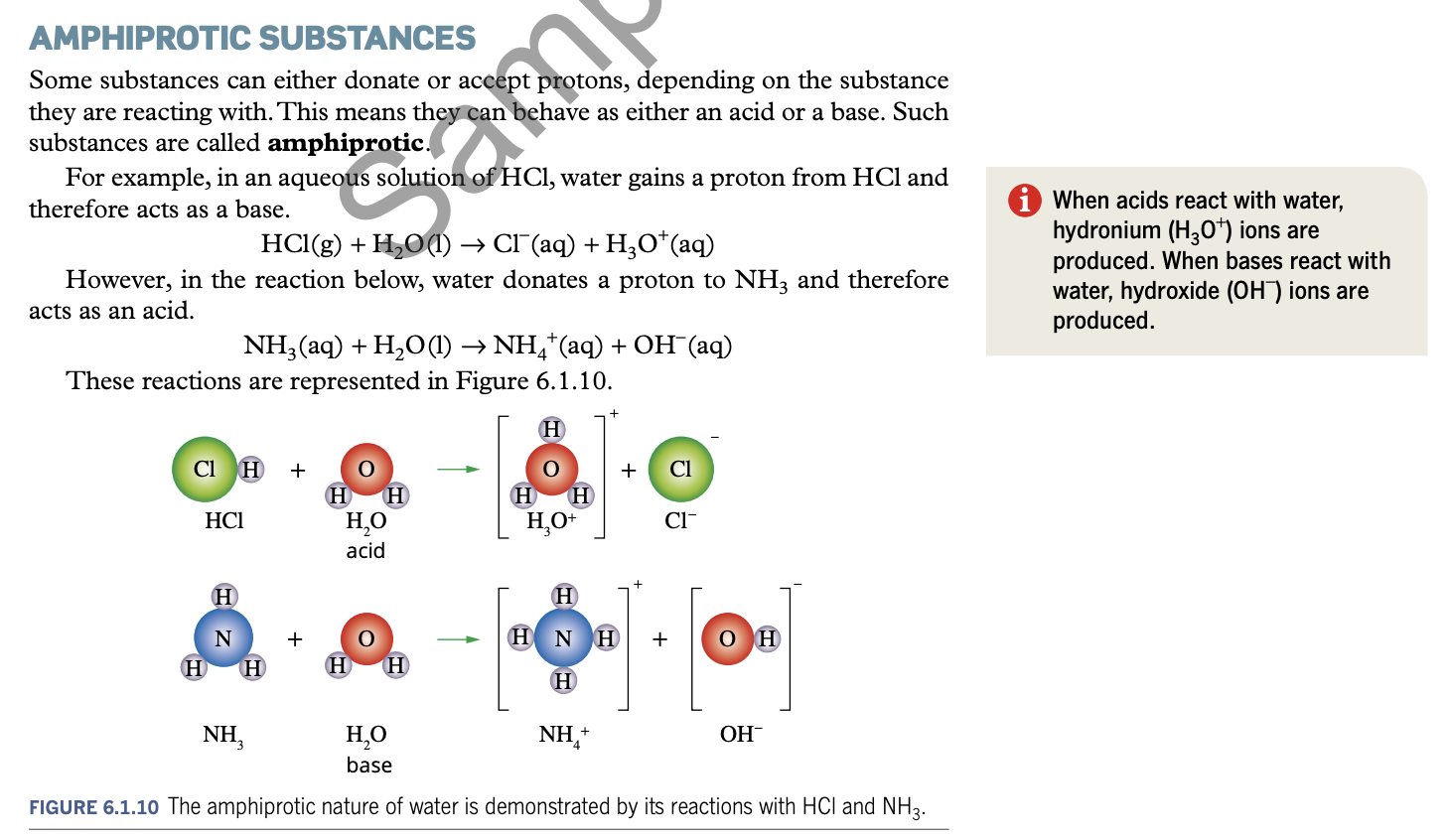 Pearson chemistry textbook