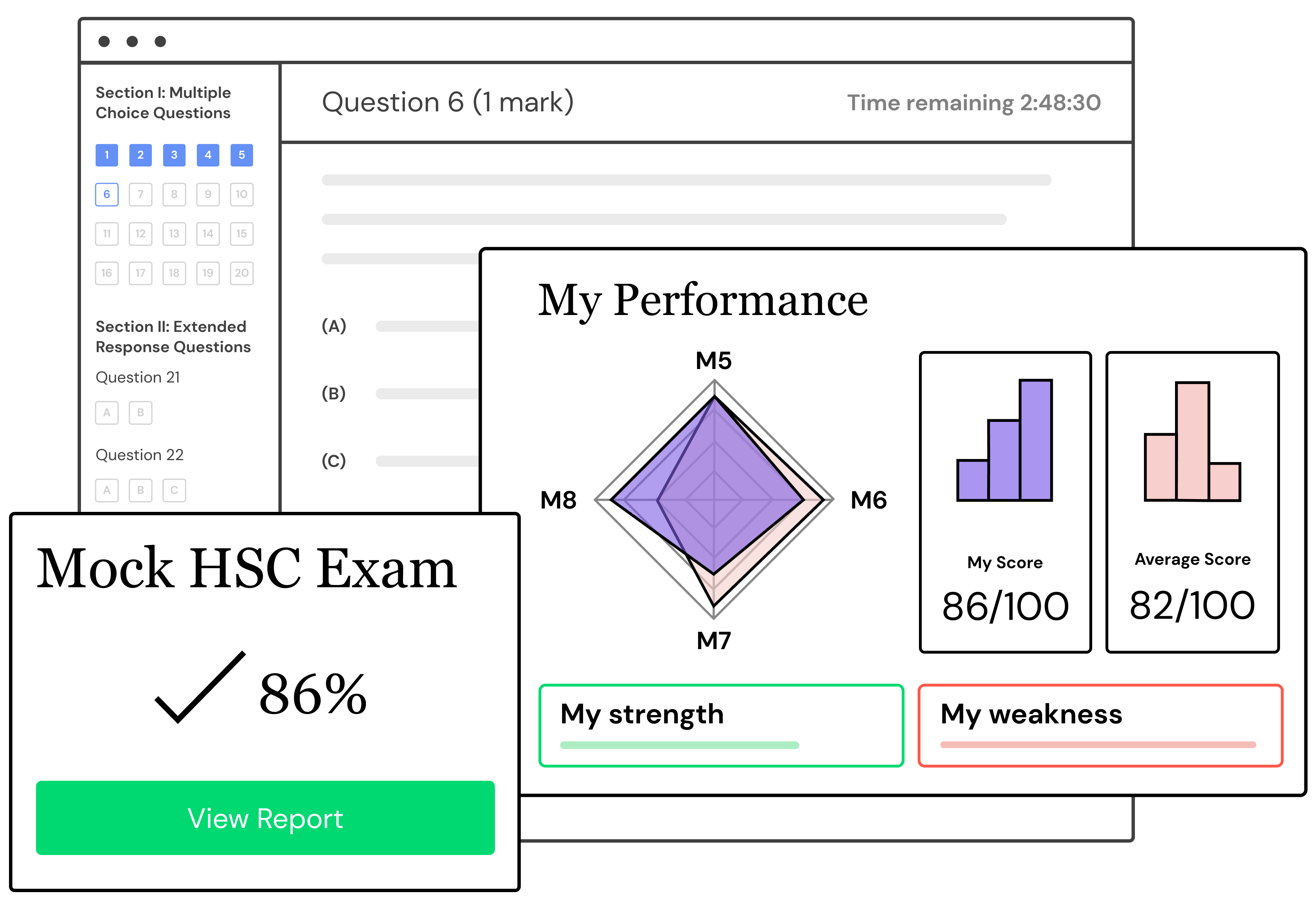 Exam Simulator Assess Your Exam Readiness Before the Real Exam