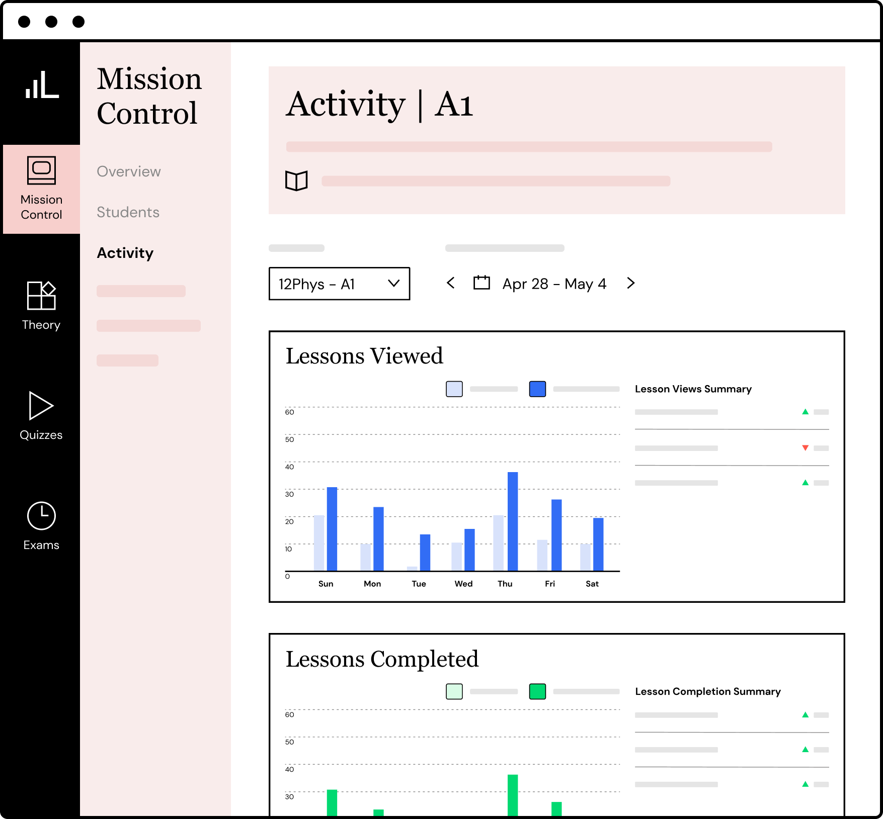 Click Able Learning Module Learnable | All-in-one, Interactive Teaching Platform