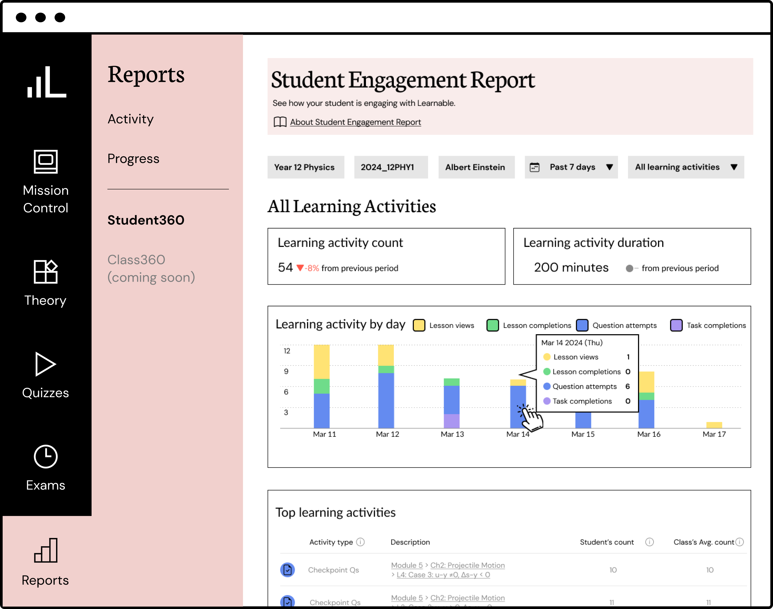 Learning Resource Report Insightful student learning behaviour reports | Learnable