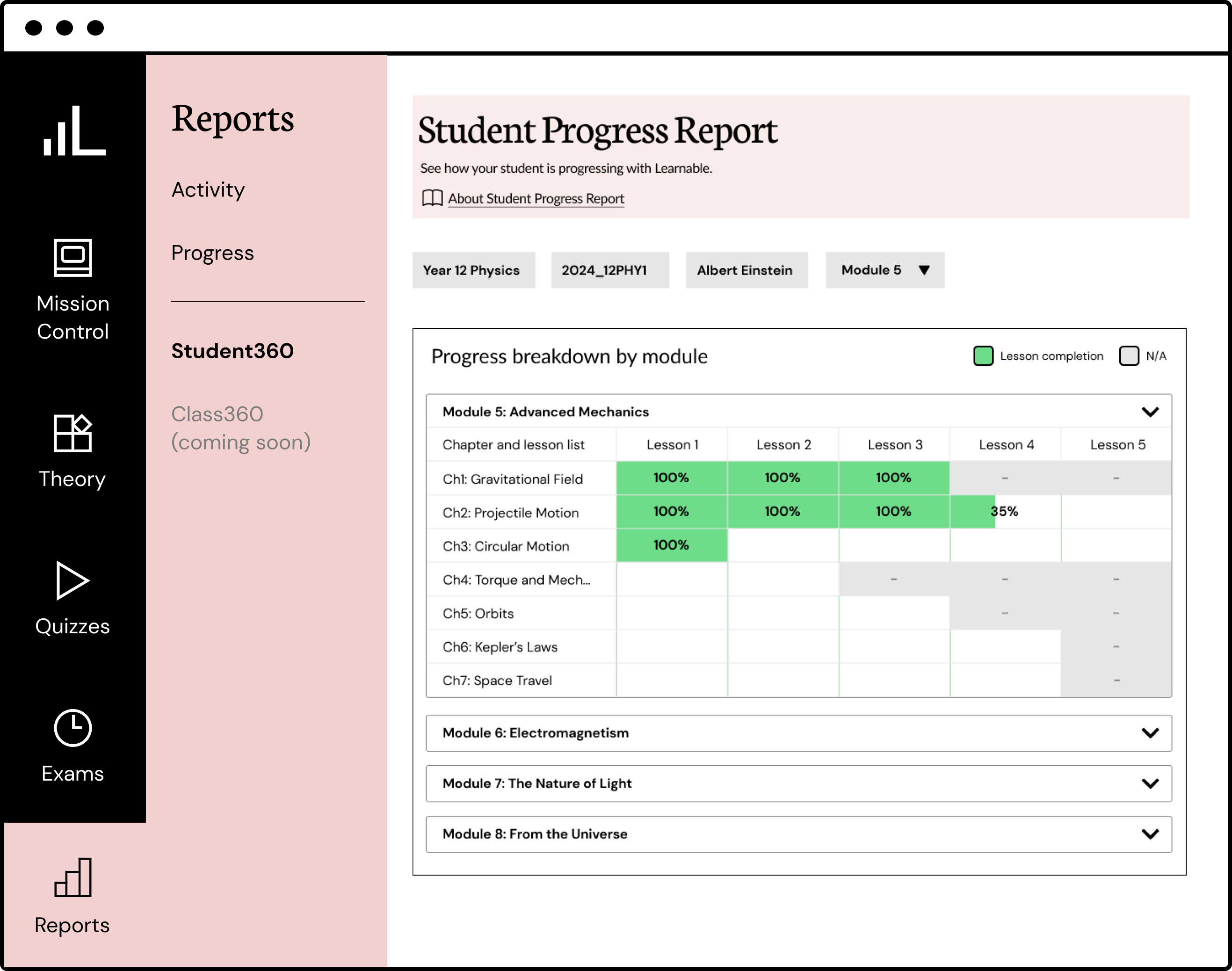 Insightful student learning behaviour reports | Learnable